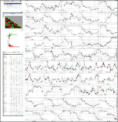 092120-TheStrategyLab-Chat-Room-Key-Markets.png