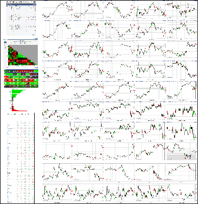 093020-TheStrategyLab-Chat-Room-Key-Markets.png