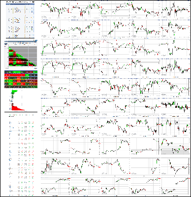 100120-TheStrategyLab-Chat-Room-Key-Markets.png