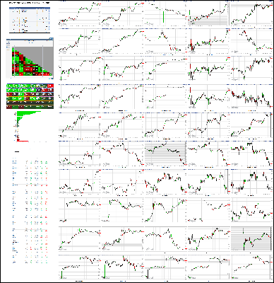 100520-TheStrategyLab-Chat-Room-Key-Markets.png