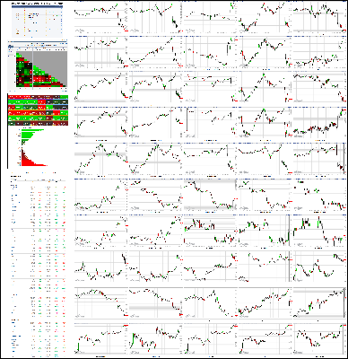 100620-TheStrategyLab-Chat-Room-Key-Markets.png