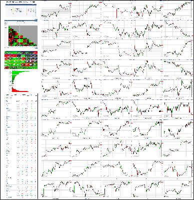 100920-TheStrategyLab-Chat-Room-Key-Markets.png