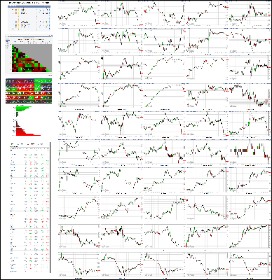 101620-TheStrategyLab-Chat-Room-Key-Markets.png