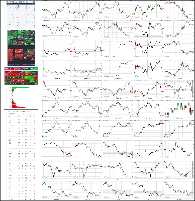 102920-TheStrategyLab-Chat-Room-Key-Markets.png