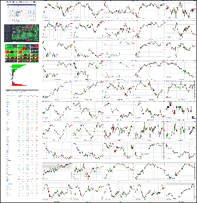 110220-TheStrategyLab-Chat-Room-Key-Markets.png