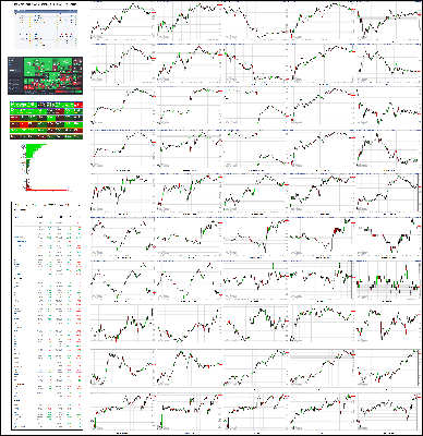 110420-TheStrategyLab-Chat-Room-Key-Markets.png