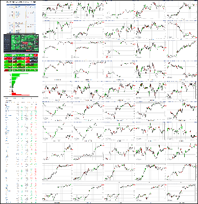 110520-TheStrategyLab-Chat-Room-Key-Markets.png