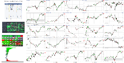 121520-TheStrategyLab-Key-Markets.png