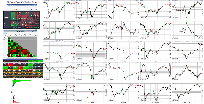 122120-TheStrategyLab-Key-Markets.png