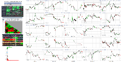 122820-TheStrategyLab-Key-Markets.png