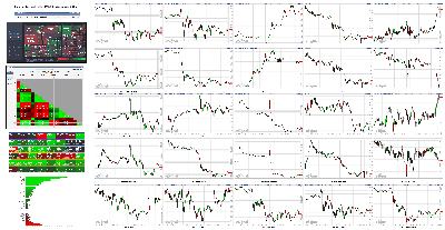 122920-TheStrategyLab-Key-Markets.png