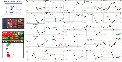 010421-TheStrategyLab-Key-Markets.png