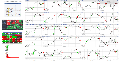 010621-TheStrategyLab-Key-Markets.png