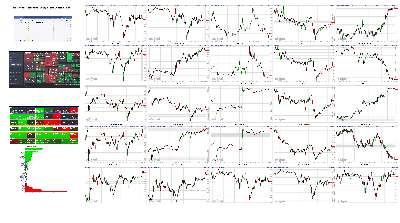 011221-TheStrategyLab-Key-Markets.png