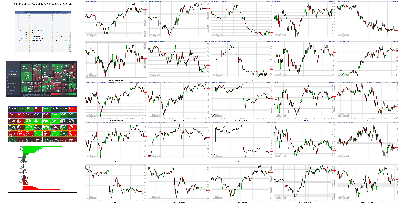 011321-TheStrategyLab-Key-Markets.png