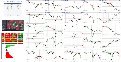 011521-TheStrategyLab-Key-Markets.png