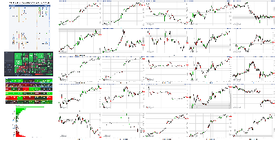 012021-TheStrategyLab-Key-Markets.png