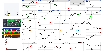 020121-TheStrategyLab-Key-Markets.png