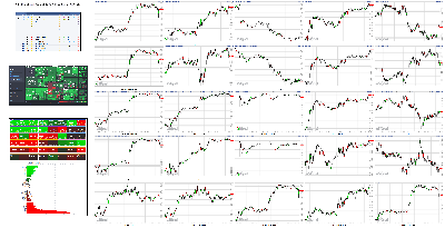 020221-TheStrategyLab-Key-Markets.png