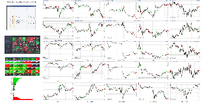 020321-TheStrategyLab-Key-Markets.png