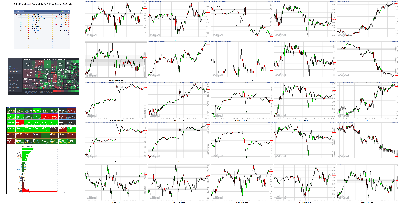 020521-TheStrategyLab-Key-Markets.png