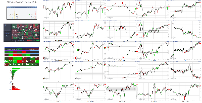 020921-TheStrategyLab-Key-Markets.png