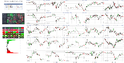 021121-TheStrategyLab-Key-Markets.png