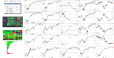 022421-TheStrategyLab-Key-Markets.png