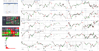 022321-TheStrategyLab-Key-Markets.png