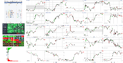 030121-TheStrategyLab-Key-Markets.png