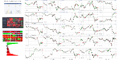 030421-TheStrategyLab-Key-Markets.png