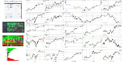 040121-TheStrategyLab-Key-Markets.png