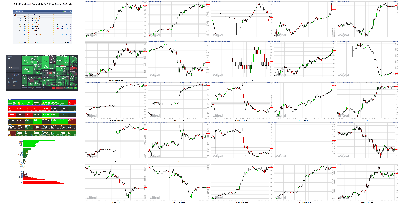 040521-TheStrategyLab-Key-Markets.png