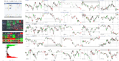 040721-TheStrategyLab-Key-Markets.png