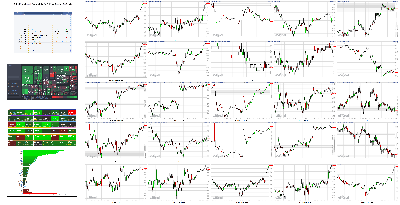 040821-TheStrategyLab-Key-Markets.png