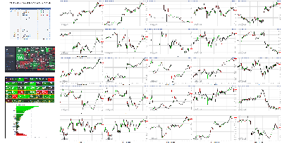 041321-TheStrategyLab-Key-Markets.png