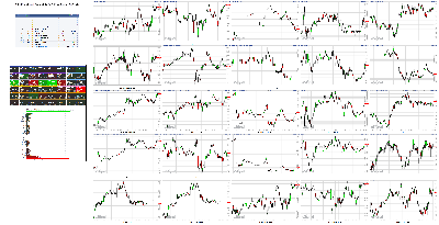 041221-TheStrategyLab-Key-Markets.png