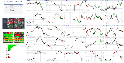 041421-TheStrategyLab-Key-Markets.png