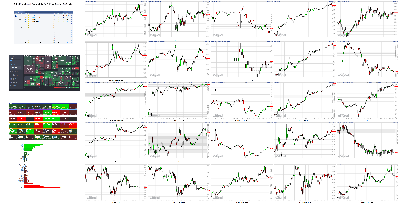 041621-TheStrategyLab-Key-Markets.png