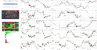 041921-TheStrategyLab-Key-Markets.png