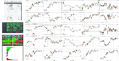 041521-TheStrategyLab-Key-Markets.png