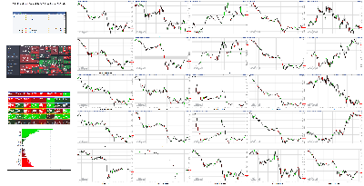 042021-TheStrategyLab-Key-Markets.png