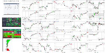 042121-TheStrategyLab-Key-Markets.png