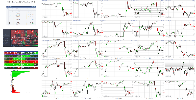 042221-TheStrategyLab-Key-Markets.png