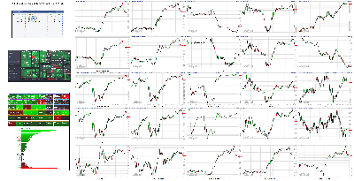 042321-TheStrategyLab-Key-Markets.png