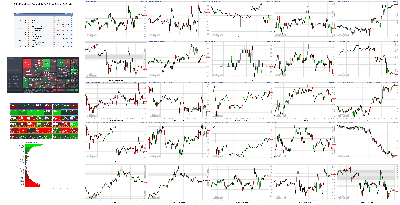 042821-TheStrategyLab-Key-Markets.png