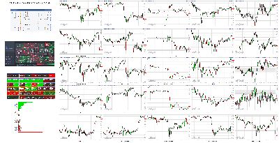 042721-TheStrategyLab-Key-Markets.png