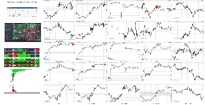 042621-TheStrategyLab-Key-Markets.png