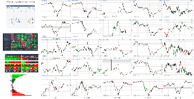 042921-TheStrategyLab-Key-Markets.png