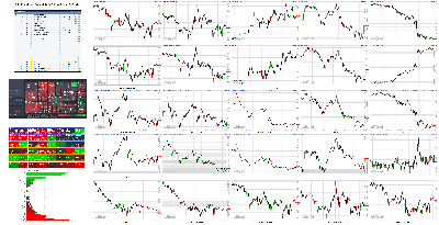 043021-TheStrategyLab-Key-Markets.png